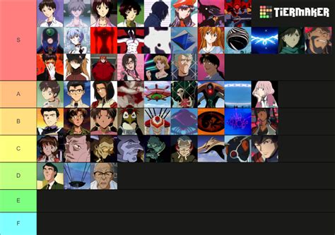 Evangelion Characters Rebuilds Tier List Community Rankings