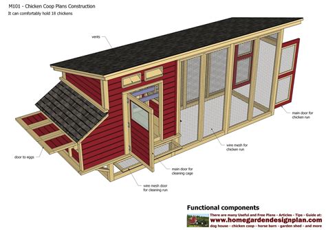 Pinhgtv On Outdoor Living Ideas | Backyard Chicken Coops - Free ...