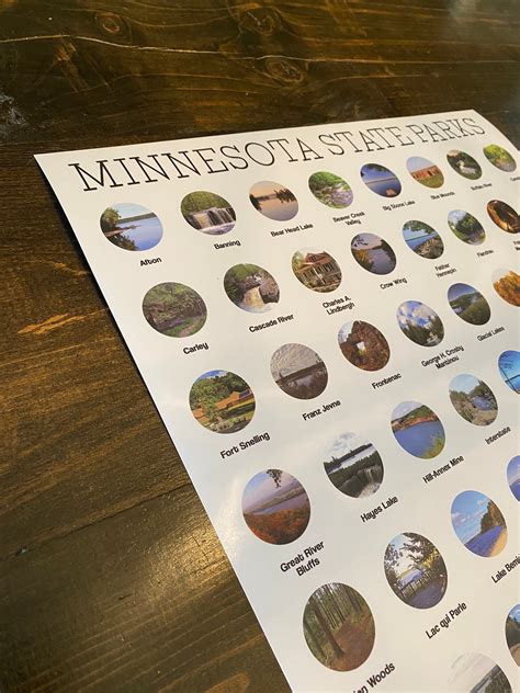 Minnesota State Parks Scratch Off Bucket List 16x20 Poster Etsy