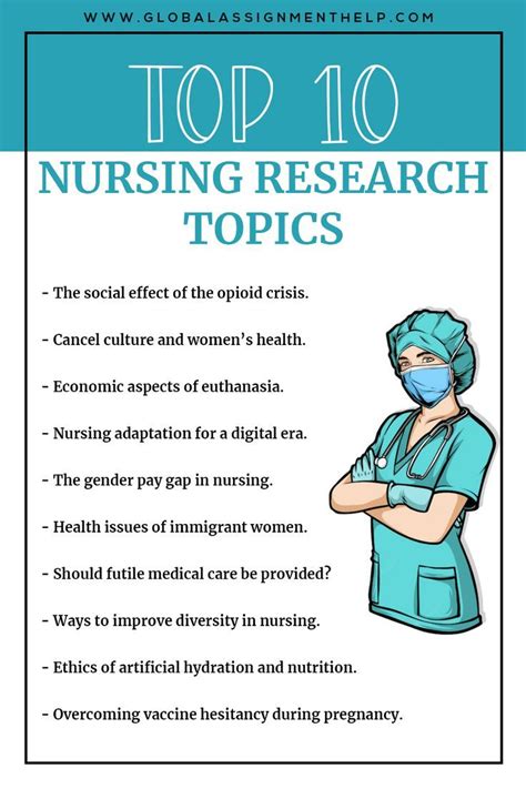 25 Free Trending Nursing Dissertation Topics Ideas In 2020 Artofit