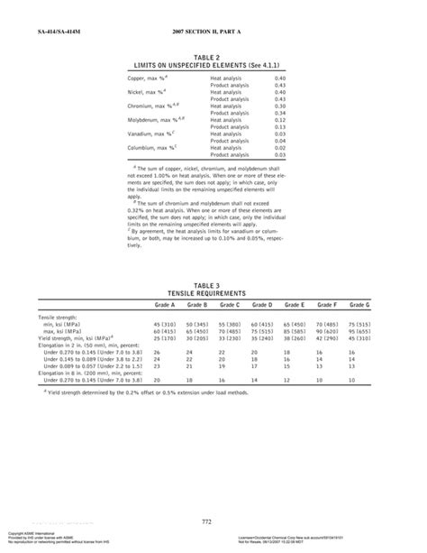 Asme Section Ii A Sa 414 Sa 414 M PDF