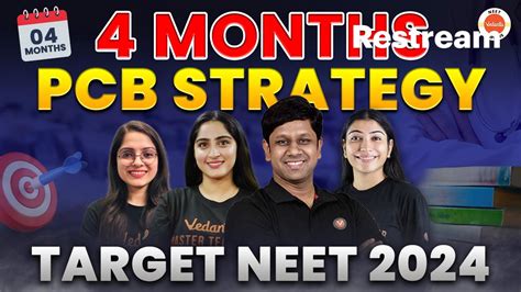 Last 4 Months Ultimate Strategy Monthwise Planning For Neet 2024