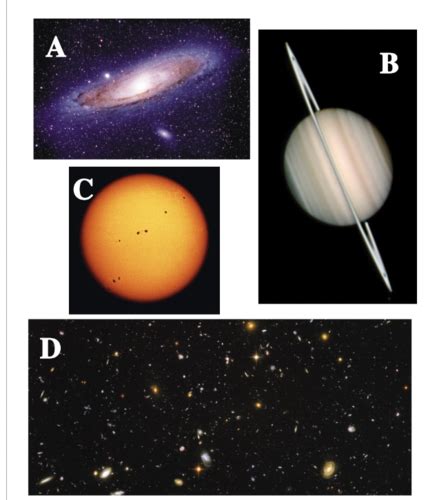 Astro 1 Final Exam Flashcards Quizlet