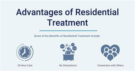 Differences Between Inpatient Outpatient Care The Phoenix