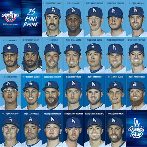 Dodgers Mlb Roster - Kinna Merrili