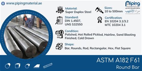 Astm A F Round Bar A S Ferralium Rod Suppliers Uae