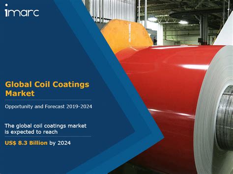 Coil Coatings Market Global Industry Trends Size And Forecast 2019 2024