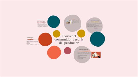 Teoría del consumidor y teoría del productor by Natalia Meneses on Prezi