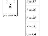 Ideas De Matematica Ejercicios Matematica Ejercicios Educacion