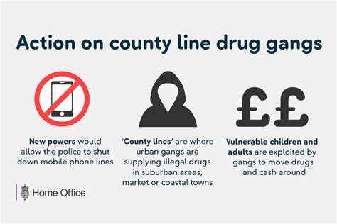 Government takes action on county line drug gangs - GOV.UK