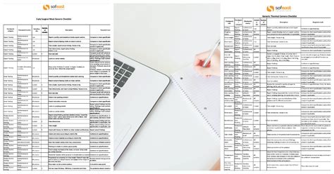 Quality Checklists 3 Examples For Inspections