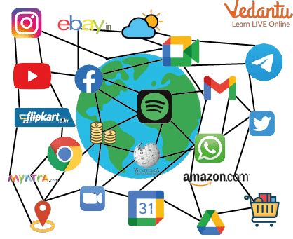 Internet - History, Benefits, Disadvantages and Summary