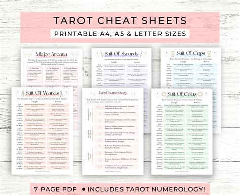 Tarot Cheat Sheet Printable // Tarot Meanings // Tarot - Etsy UK