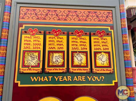 Disney California Adventure Lunar New Year Micechat Zodiac