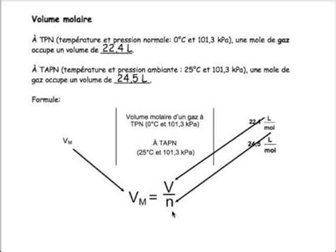 Volume Molaire D Un Gaz Tpn Et Tapn Youtube