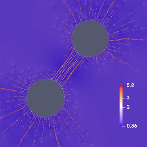 Expanding Particle Simulation Download Scientific Diagram