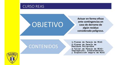 Unidad De Capacitaci N Samu Comit Bipartito De Capacitaci N Samu Ppt