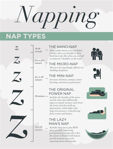 Facts About Napping Memolition