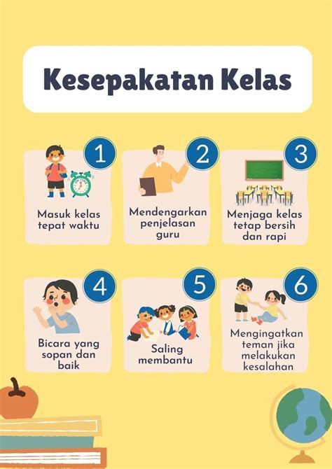 Poster Kesepakatan Kelas Diary Guru Di Peraturan Kelas Materi