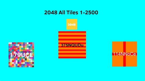 2048 All Tiles 1 2500 JaeyDoesYT S Remix YouTube