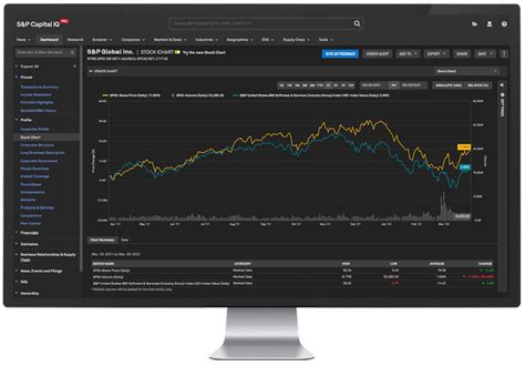 S P Capital IQ Pro S P Global Market Intelligence