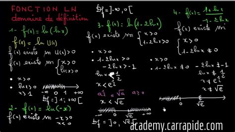 Exercices Trouver Des Domaines De D Finition Avec La Fonction Ln