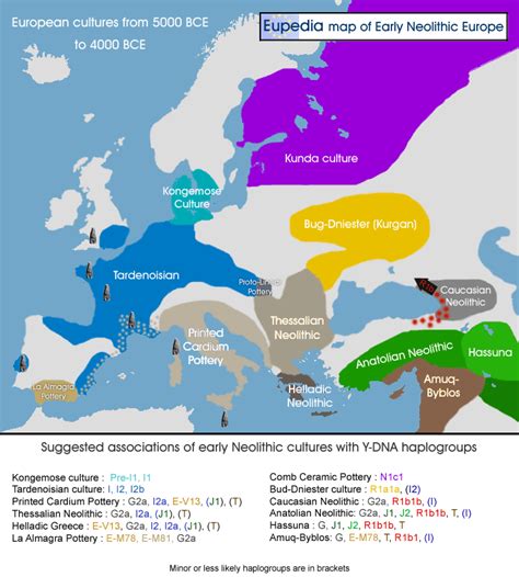 Maps of Neolithic and Bronze Age migrations in Europe and the Near East ...