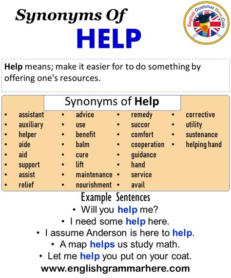 32 Synonyms Of Angry, Angry Synonyms Words List, Meaning and Example ...