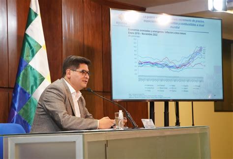 Abi El Ministro De Econom A Y Finanzas Marcelo Montenegro Presenta La