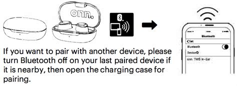 Onn Bluetooth Earbuds Aaablk100024300 User Guide Page 2 Of 3 Itsmanual