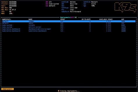 On-demand deployment environments with K8s : programming