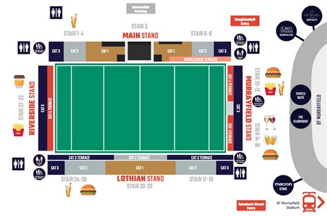 Ticket Prices - Edinburgh Rugby