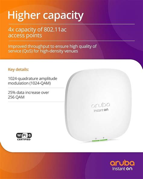 Aruba Instant On Ap Ax X Wi Fi Wireless Access Point