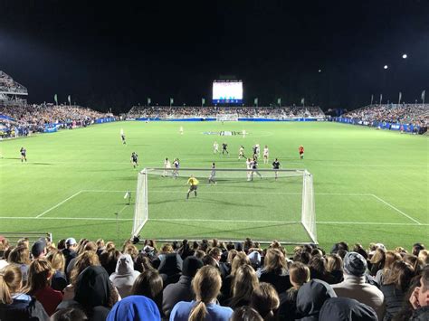 WakeMed Soccer Park | Cary, NC 27511