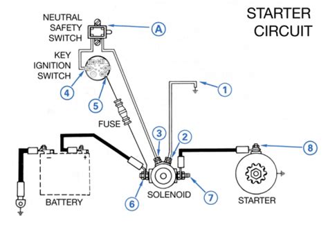 Electrical Wiring Circuits Diesel Engines Diesel Engine Star