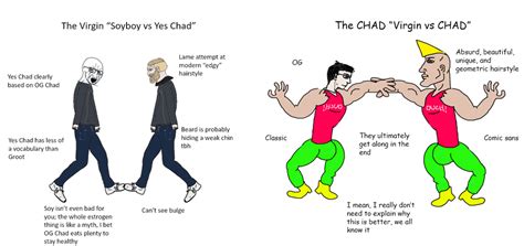 The Virgin "Soyboy vs Yes Chad" vs the CHAD "Virgin vs CHAD" : virginvschad