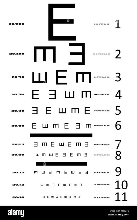 Vector De La Carta De Prueba Del Ojo Carta De E Examen De Vision