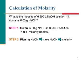 Molarity And Dilution Ppt