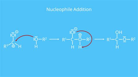 Aldehyde Eigenschaften Aldehyde Und Ketone Mit Video