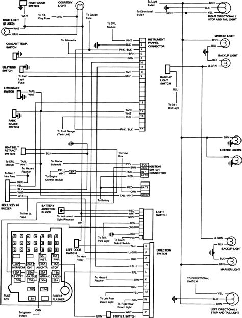 Winnebago Rv Wiring Diagrams