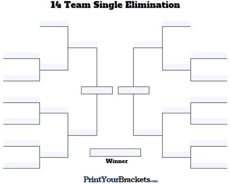 16 Team Bracket Template Fillable / Sample Bracket Team - Fill Online ...