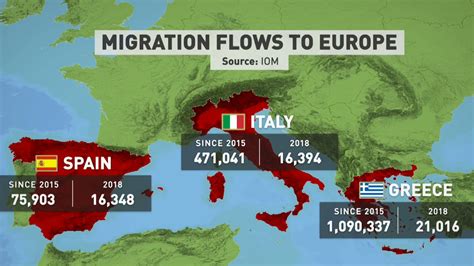 Greece Struggles To Provide Care And Shelter To Massive Flow Of