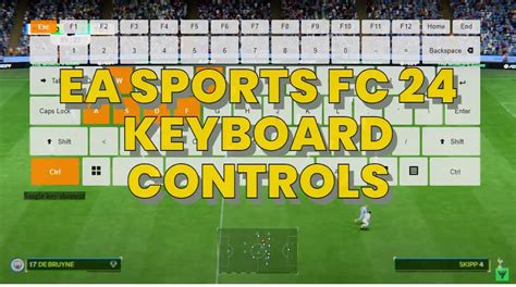 Ea Sports Fc 24 Keyboard Controls ‒ Defkey