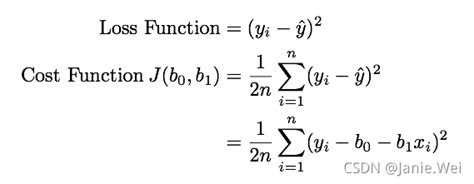 Demystifying Loss Functions In Deep Learning Understanding The Key Metrics For Model