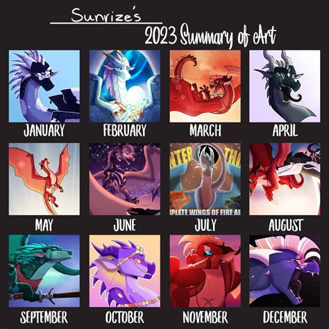 2023 Art Summary By Sunrizesketches On Deviantart