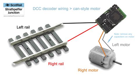 Hornby Decoder Wiring Diagram