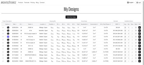 tutorials architechtures