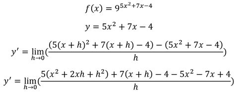 Derivada De Una Función Exponencial Economipedia