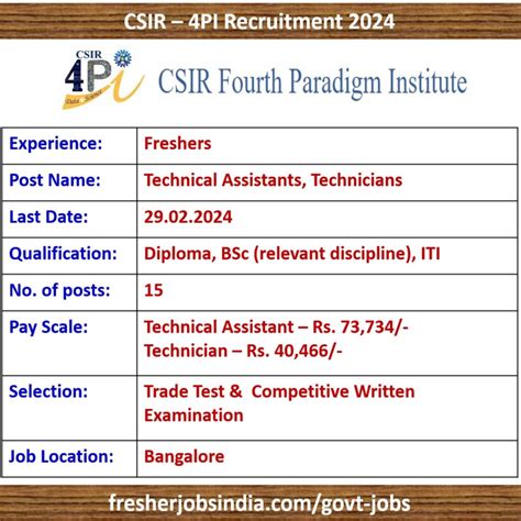 CSIR 4PI Recruitment 2024 Technical Assistants Apply Online