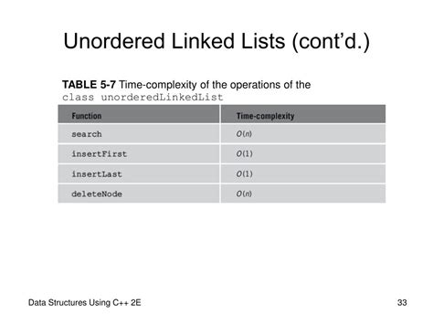 Ppt Data Structures Using C 2e Powerpoint Presentation Free Download Id6098271